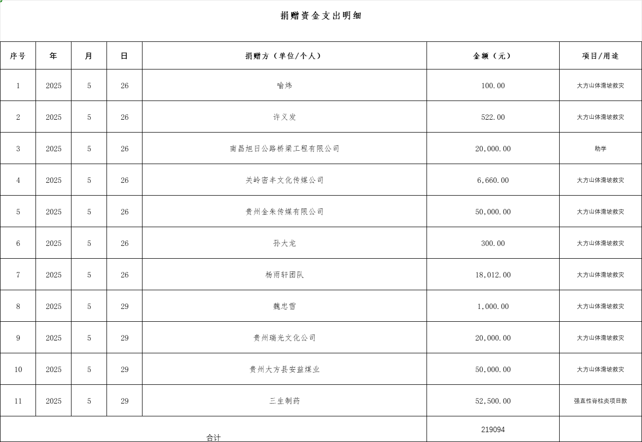 03538182dfc6cf8453a04d563e41186c.png