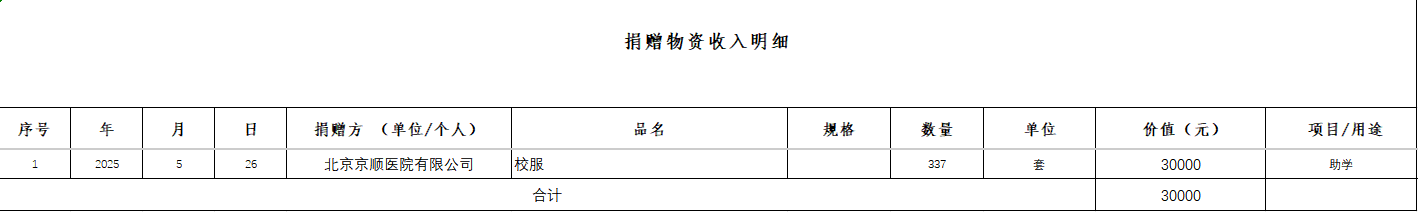 2059c32c52e38d20efcf421ada864fb2.png