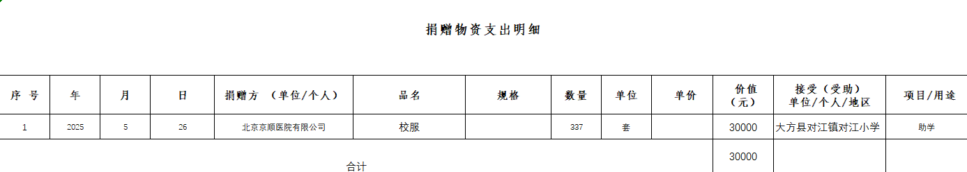85efd3ba9d9ea90dec7f26acc7c37c4f.png