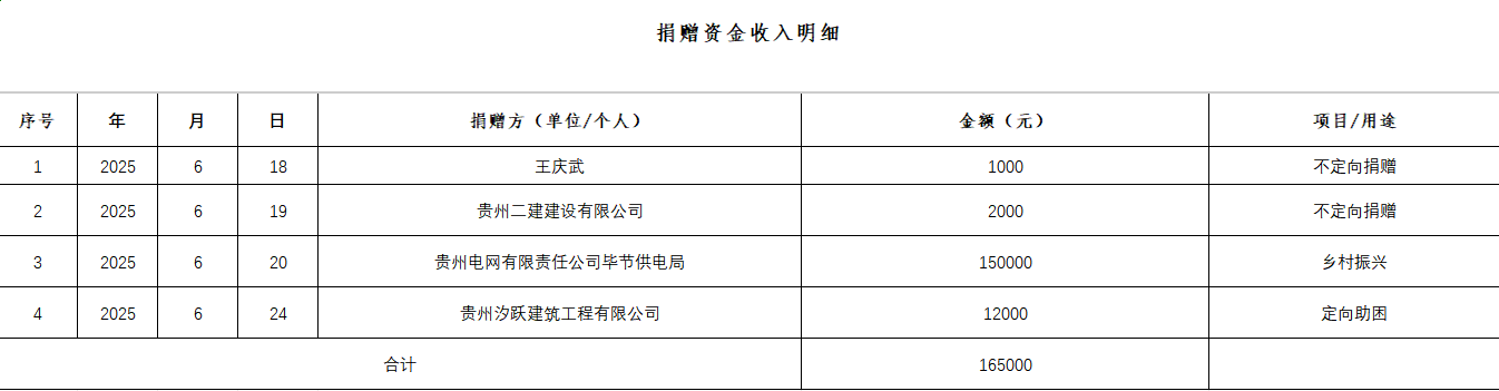 8c52788547147b7ed343dfc9d90cc545.png