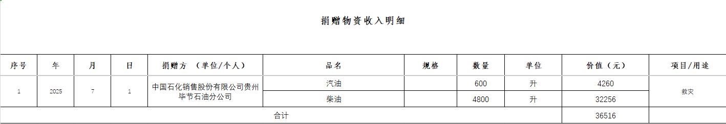 13756bd8edaca6965c09c5014fda5b4a.png