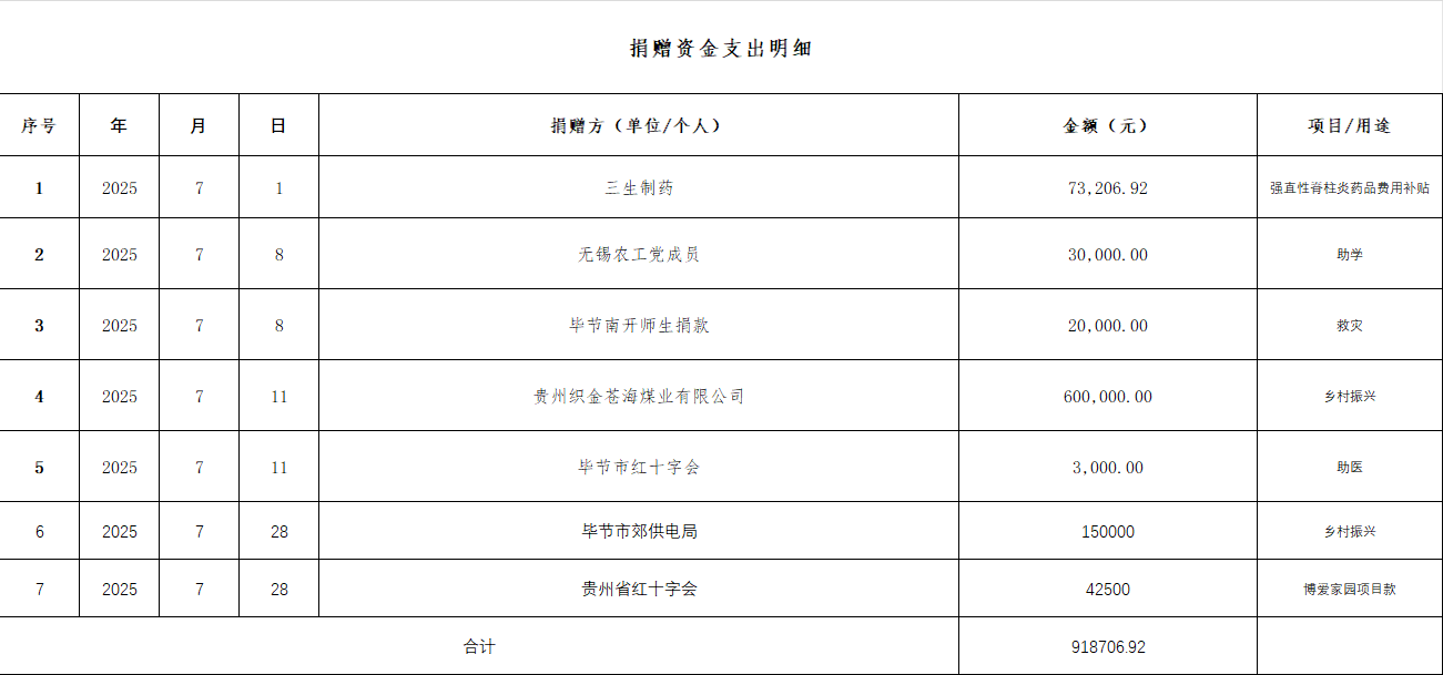 b1bf9dcf8a27e731efda5bcd67fb6853.png