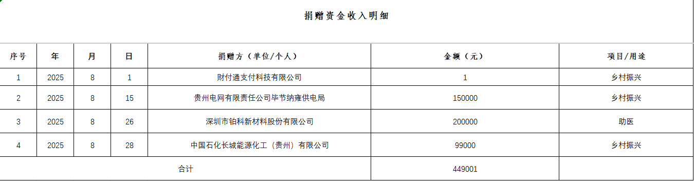 65077b343b7c3c3b0719518a091a334a.png