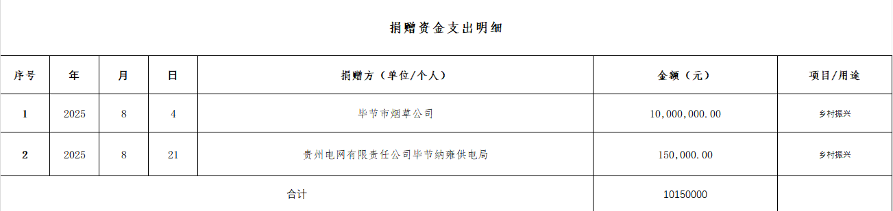d7d5c7bf5ac8261e72a8260962097e99.png