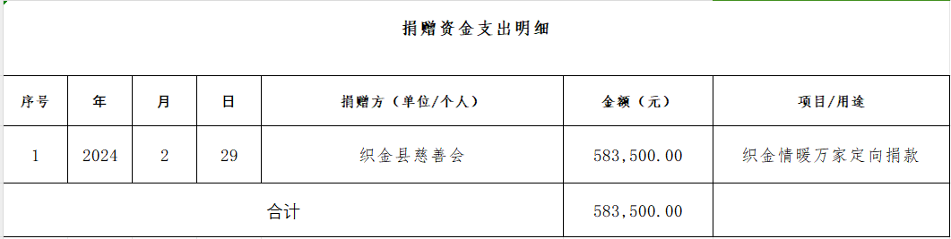 0e2973c478cfdd14c8789d12c54188bb.png