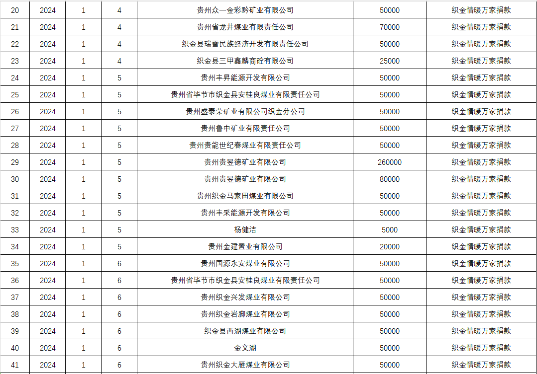 6226604c5928244d7e79b7247cd391c4.png