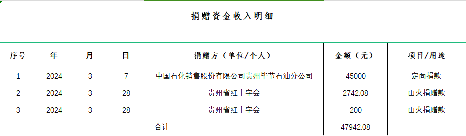 8383d318a470435c74512b867ad405c5.png