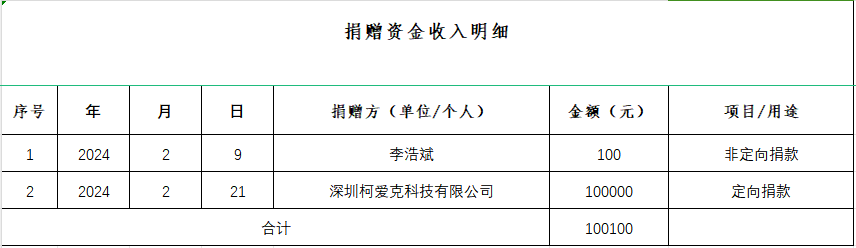 a16f91e02346e81c2bf32ed85cfdad99.png