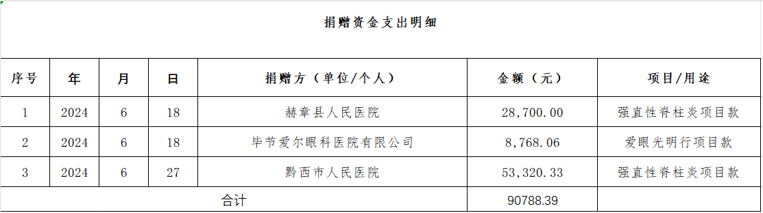 f015dc7c344085d663af8c2abf0370e3.png