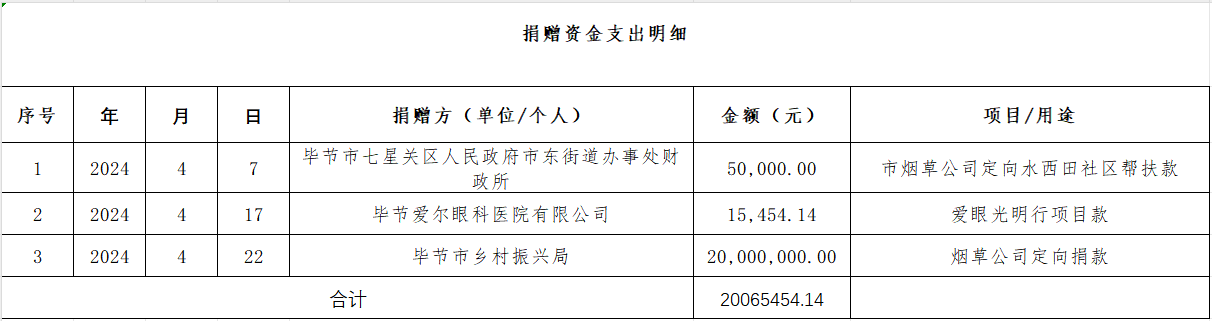 ffe5a6e055f2e4e4bf152be2802761a5.png