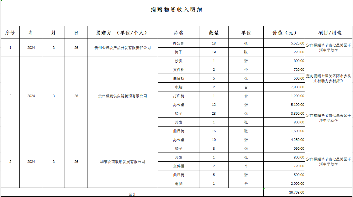 28886052f34ff42d63c21732e3f41b20.png