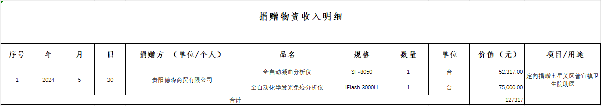 9a9cef4a0db0a8b7ceb18c8dcb41cce8.png