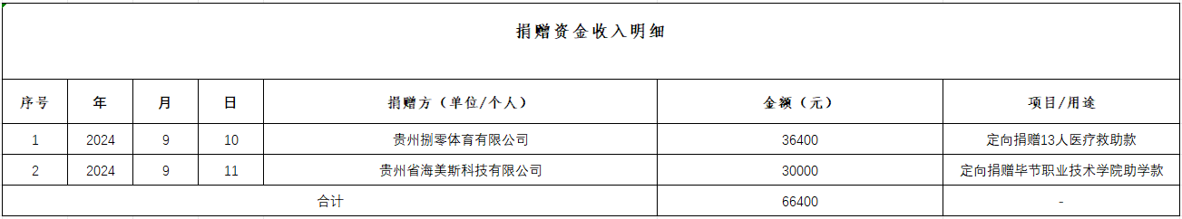 6a7c792b630fa8f3a1ec86149a6251aa.png