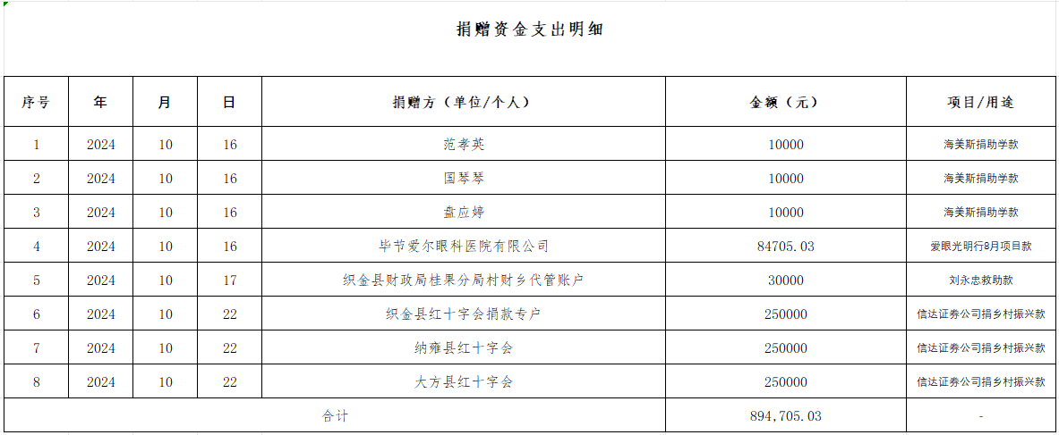 d2df04056c01b3f2ac650f296ed98073.png