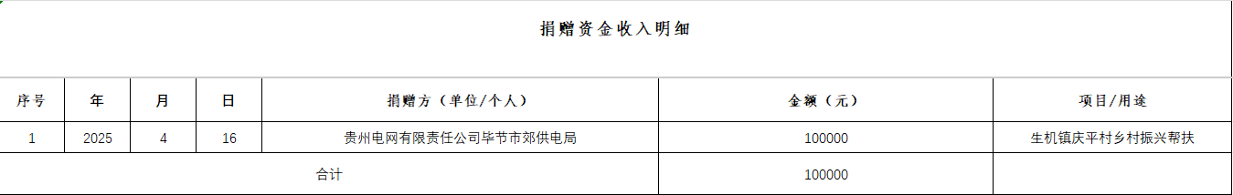 0ab8262e82f7c0fe87a944e17d43be26.png