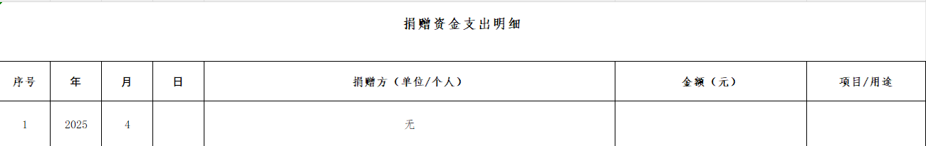 be9a9d7c87dcc202597c8af63bb0c3c2.png
